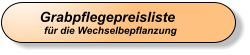 Grabpflegepreisliste    für die Wechselbepflanzung